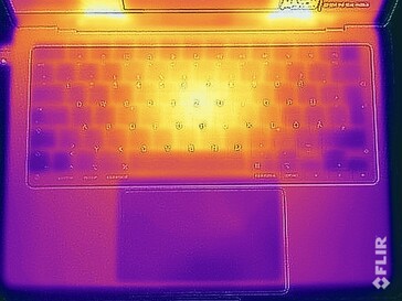 Oberflächentemperaturen Stresstestest (Oberseite)