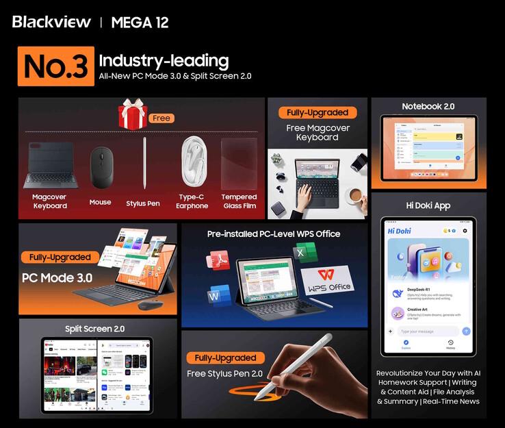 O tablet também pode ser usado como um notebook. (Fonte da imagem: Blackview)