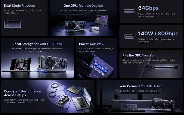 (Fonte da imagem: Minisforum)