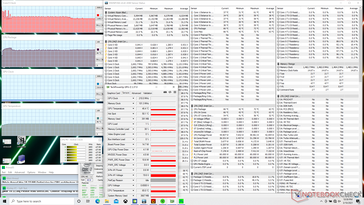 Prime95 stress (modo Criador)