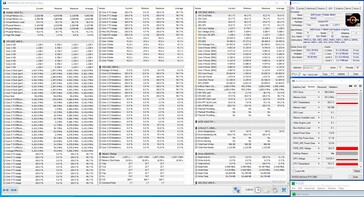 Stress test: Prime95 only