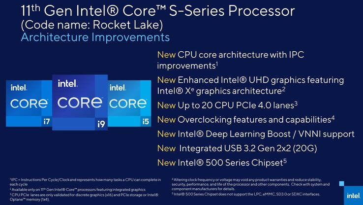 Detalhes da arquitetura do Intel Rocket Lake-S. (Fonte: Intel)