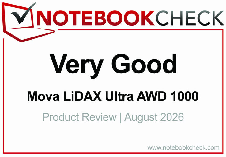 Prêmio de Teste do Mova LiDAX Ultra AWD 1000