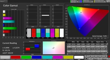 Espaço de cores (Modo de exibição natural, espaço de cores alvo AdobeRGB)
