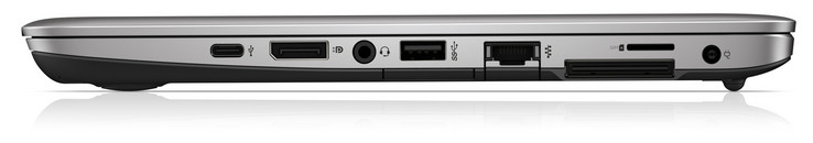 Right: USB 3.1 Gen. 1 (Type-C), Displayport, combo audio, USB 3.0 (Type-A), memory card reader (SD), Gigabit-Ethernet, docking port, SIM card slot, power-in