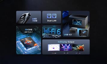 Principais destaques do mini PC (Fonte da imagem: Chatreey)