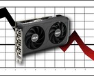 Além da placa-mãe, a Asus também está sofrendo uma redução nas remessas de GPUs (Asus RTX 5050 retratada aqui).