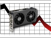Além da placa-mãe, a Asus também está sofrendo uma redução nas remessas de GPUs (Asus RTX 5050 retratada aqui).