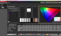 ColorChecker antes da calibração