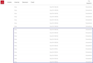 Números dos modelos da Sony no site da Vini. (Fonte da imagem: Vini)