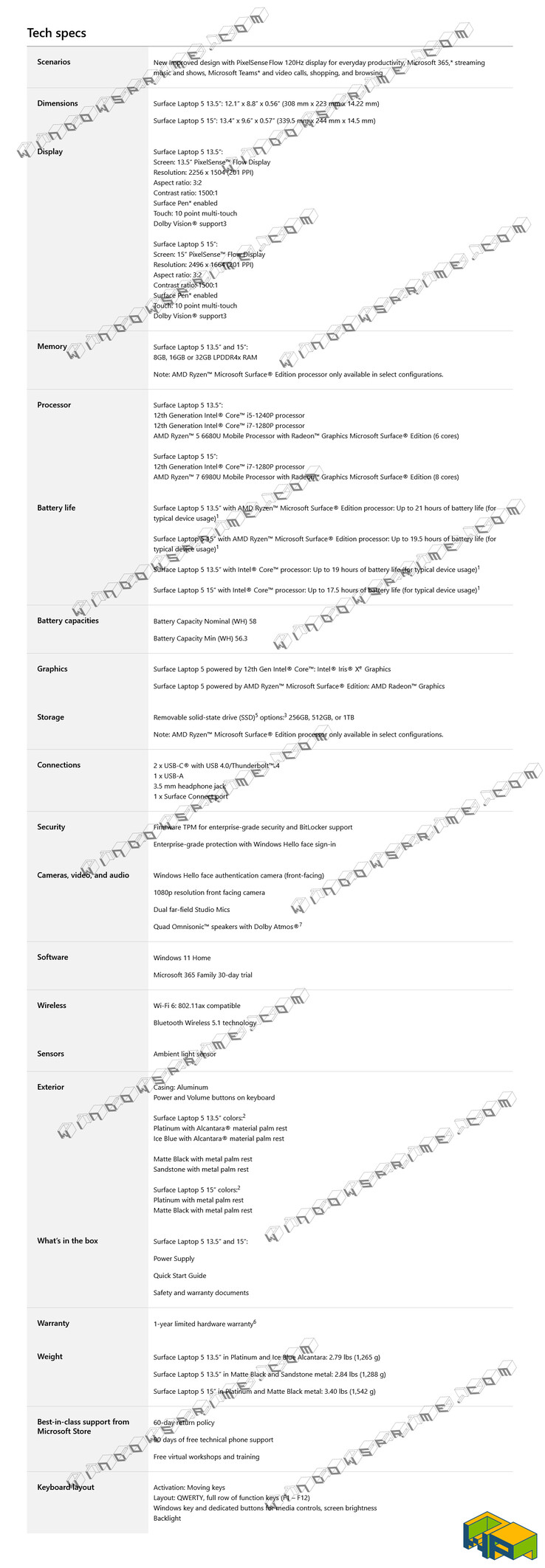 Especificações do Microsoft Surface Laptop 5 (imagem via WindowsPrime)