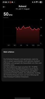 Xiaomi Smart Band 10 Saúde