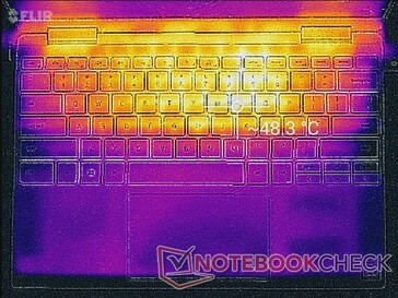 Dell XPS 13 7390 2 em 1 (Em execução Witcher 3)