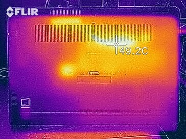 Fundo do Heatmap (carga)