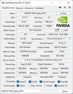 GPU-Z Nvidia T550