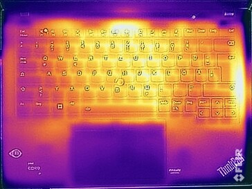 Temperaturas da superfície no teste de estresse (topo)