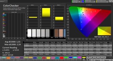 Precisão de cores (espaço de cores de destino: sRGB; perfil: original)