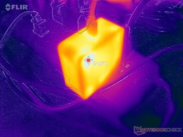 O adaptador AC permanece relativamente frio mesmo quando sob carga