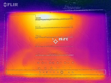 Frente do mapa de calor