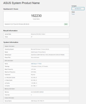 RX 7900 XT Vulkan benchmark. (Fonte: Geekbench via BenchLeaks)