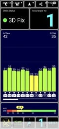 Recepção de GPS em ambientes internos