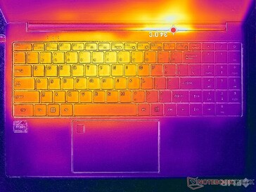 Estresse de Prime95+FurMark (capa C)