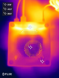 Teste de estresse do GMKtec NucBoc M7 Ultra (parte inferior)