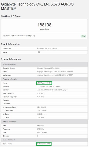 Pontuação RTX 3090. (Fonte de imagem: Geekbench)