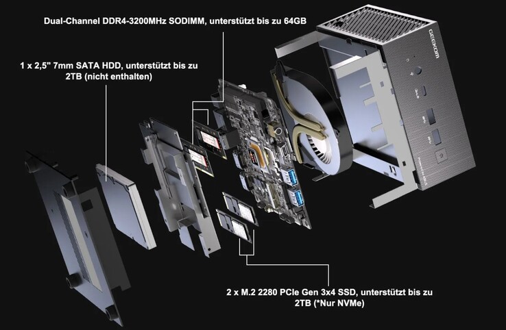 O design do Geekom AS 5 (fonte: Geekom)