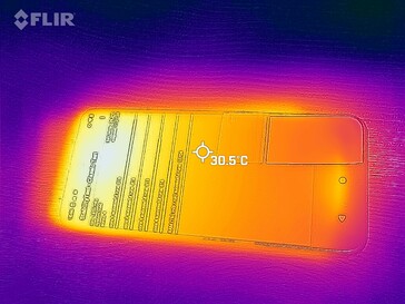 Mapa do calor - Frente