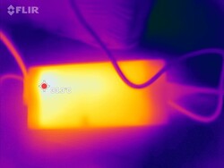 A unidade de alimentação de 280 watts