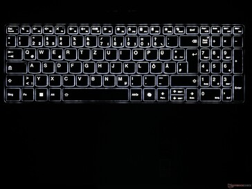 Luz de fundo do teclado