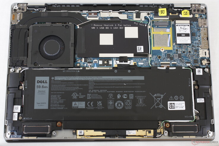 Dell Latitude 9420 2 em 1