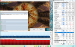 Teste de estresse (Prime95 + FurMark)
