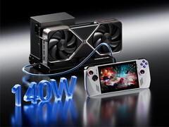 A Aoostar EG02 é uma das docas de eGPU cada vez mais numerosas que oferecem conectividade OCuLink e Thunderbolt 5. (Fonte da imagem: Aoostar)