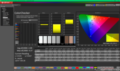 ColorChecker antes da calibração (sRGB)
