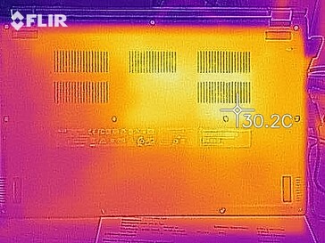 Mapa de calor em operação ociosa - fundo