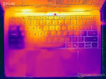 Estresse de Prime95+FurMark (capa C)