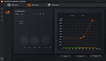 Gigabyte Control Center - Controle da ventoinha