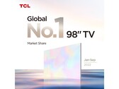 TCL é "No.1" para televisores de 98 polegadas. (Fonte: TCL)