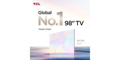 TCL é &quot;No.1&quot; para televisores de 98 polegadas. (Fonte: TCL)