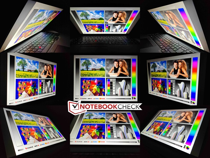 Estabilidade do ângulo de visão