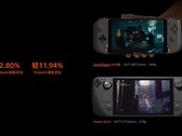 O ONEXPLAYER mini se baseia nos três ONEXPLAYERs que a One-netbook já lançou. (Fonte da imagem: One-netbook via r/OneXPlayer)