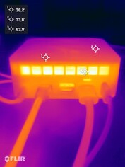 Minisforum AI X1 durante o teste de estresse (voltar)