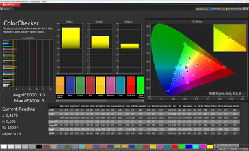Precisão de cores (Perfil: Natural, espaço de cores alvo: sRGB)