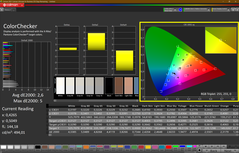 Colorchecker