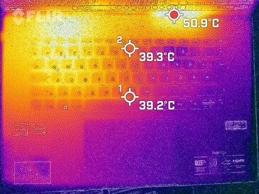 Temperaturas da superfície superior (teste de estresse)