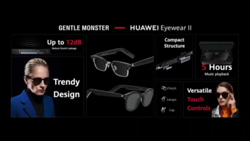 As características e o design dos novos óculos inteligentes. (Fonte: YouTube)