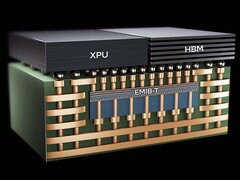 Tecnologia EMIB da Intel (Fonte da imagem: Intel)