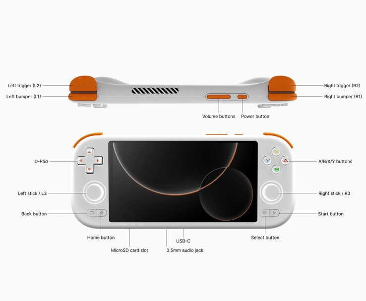O dispositivo portátil AIR X da Mangmi mostrando o layout dos botões. (Fonte da imagem: Mangmi)